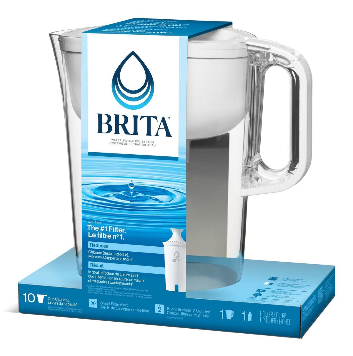Huron Bright Water Pitcher, BPA free, Standard Filter included, 10-Cup, White
