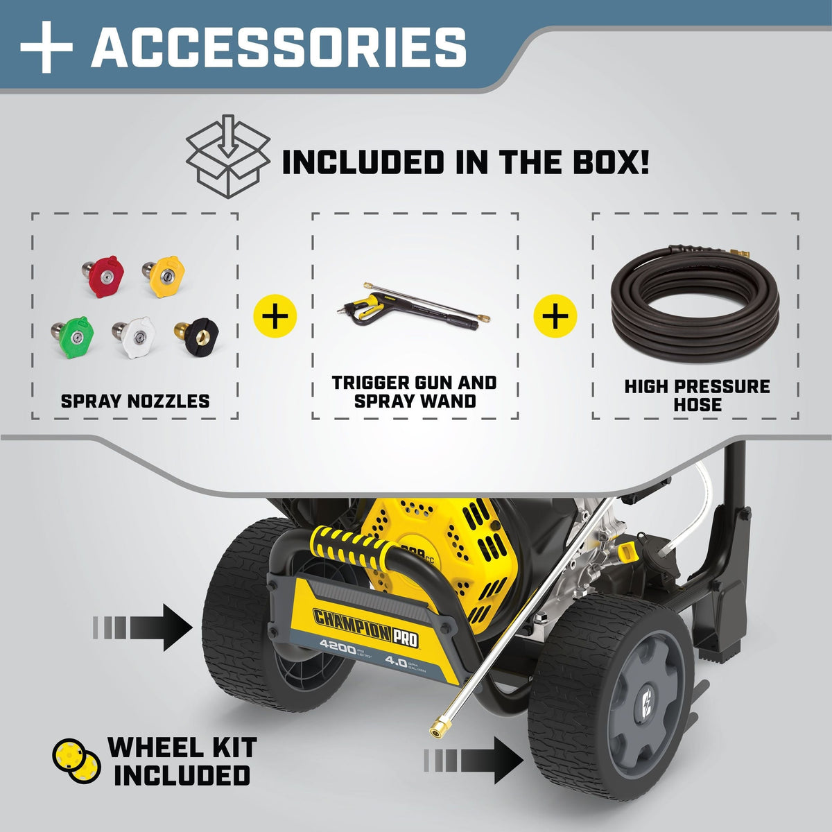 Power Equipment PRO 4200 PSI 4.0 GPM Commercial Duty Low Profile Gas Pressure Washer