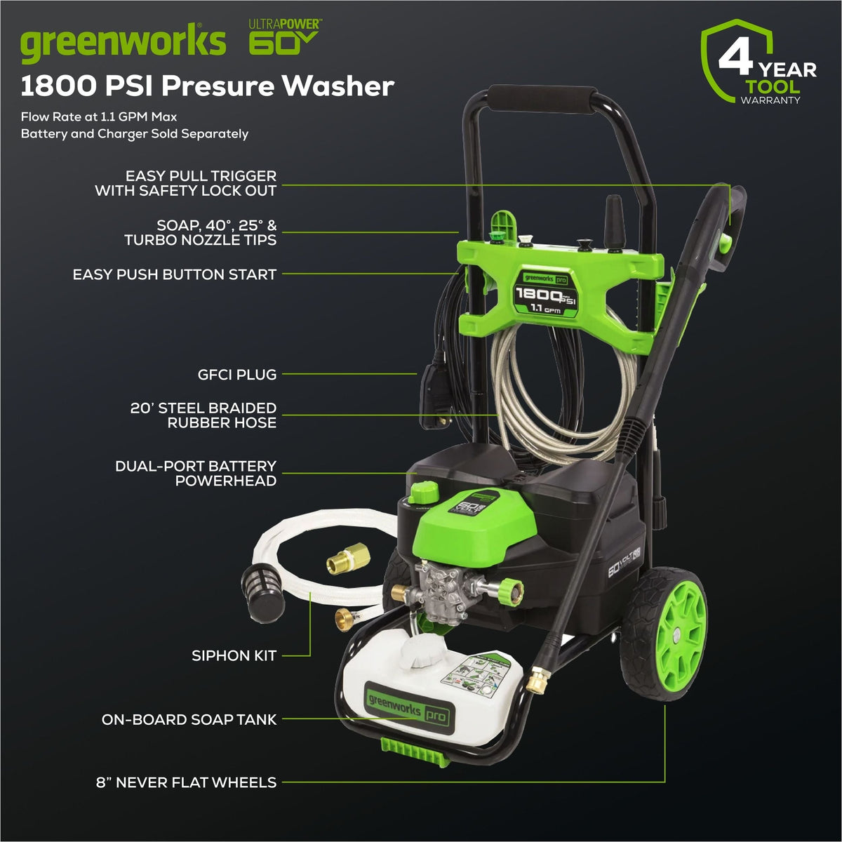 60V 1800PSI 1.2GPM Hybrid AC/DC Pressure Washer, Tool Only