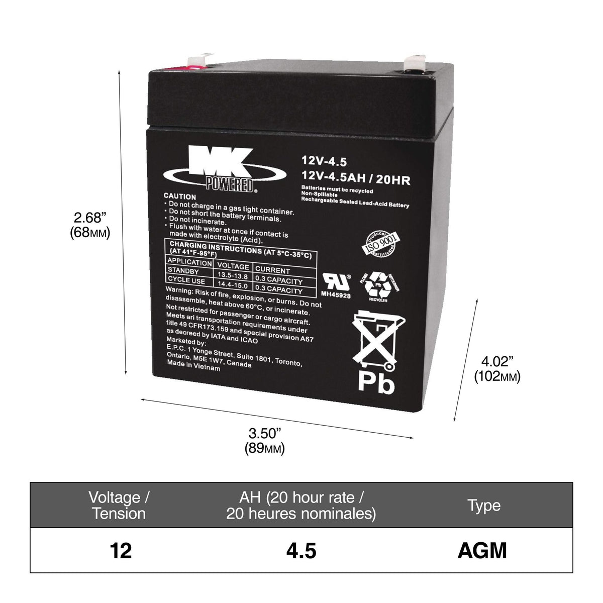 WA3669 20V Power Share 2Ah Replacement Battery Please make sure this part fits your need