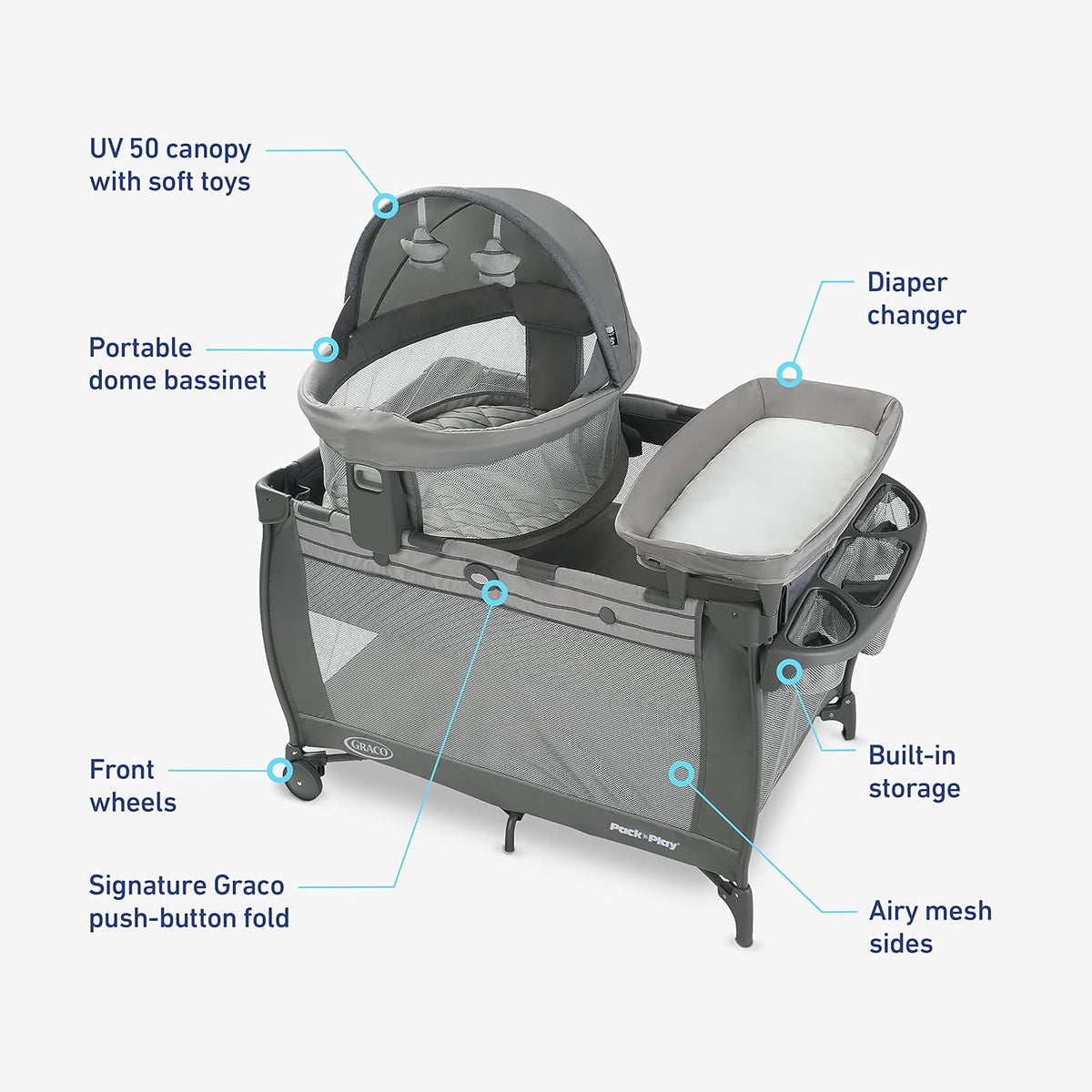 Pack 'n Play Travel Dome LX Playard