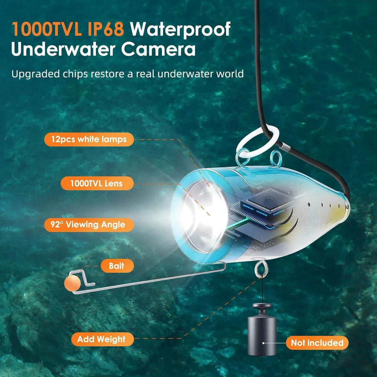 Underwater fishing photography and videography camera, underwater fish detector, fishing photography and videography camera on land/water/river/ice surface, 1000TVL resolution, 7-inch display screen, built-in 12 white lights, 15-meter long cable