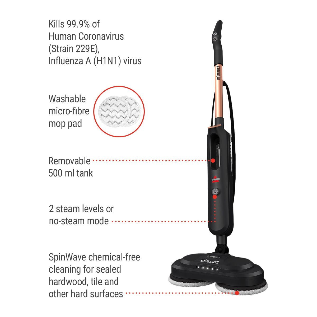 SpinWave Smart Corded Steam Cleaner