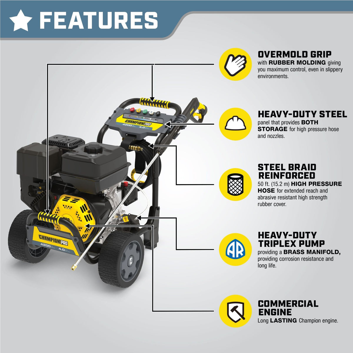 Power Equipment PRO 4200 PSI 4.0 GPM Commercial Duty Low Profile Gas Pressure Washer