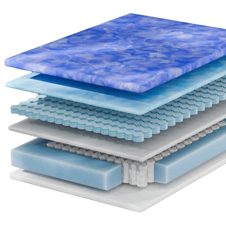 GhostBed Dual Harmony 35.6 cm (14 in.) Hybrid Mattress with Adjustable Bed Base