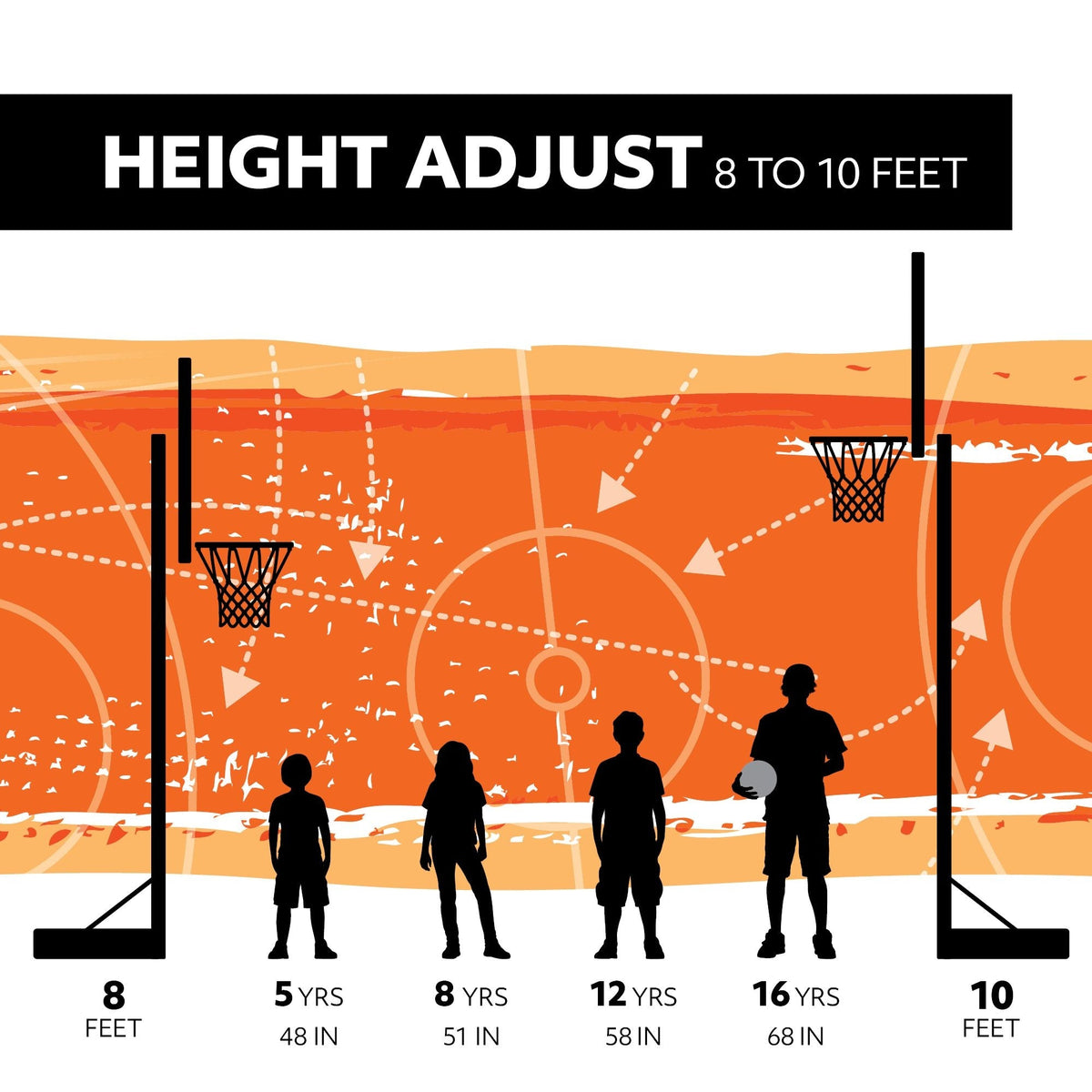 Portable Adjustable Basketball Backboard, Hoop & Net System, 50-in