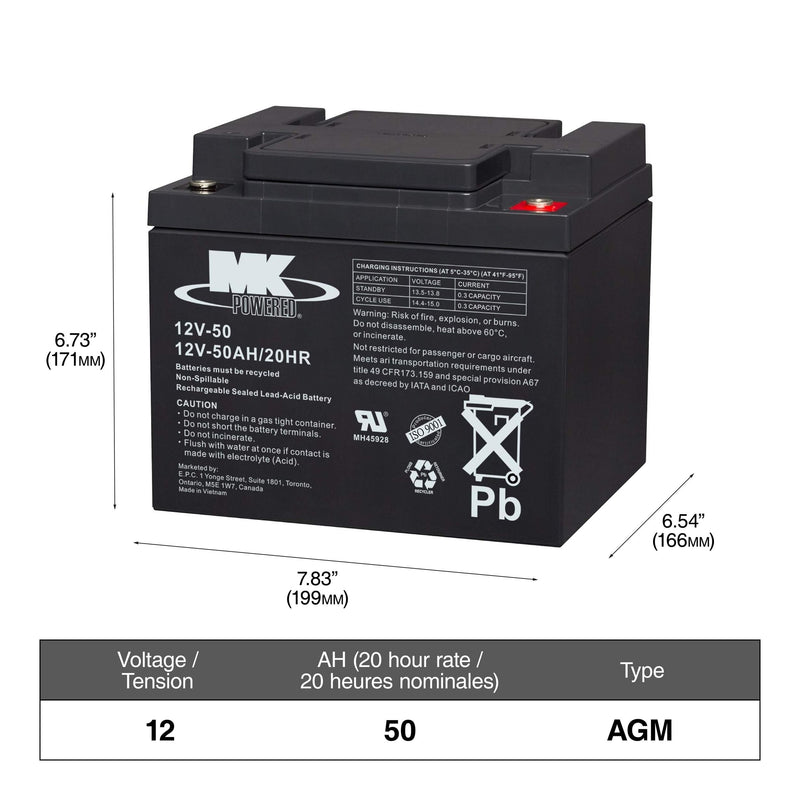 12-Volt 50 Ah SLA Battery E3813