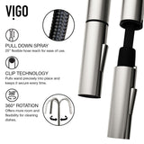 Greenwich Single Handle Pull Down Sprayer Kitchen Faucet with Deck Plate, Stainless Steel