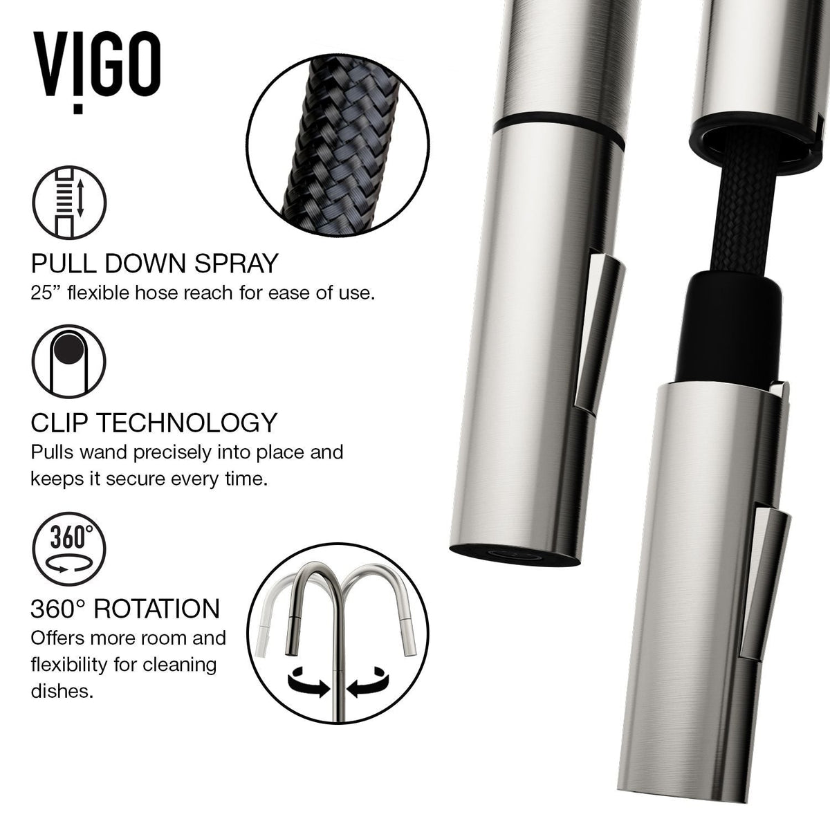 Greenwich Single Handle Pull Down Sprayer Kitchen Faucet with Deck Plate, Stainless Steel