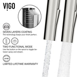 Greenwich Single Handle Pull Down Sprayer Kitchen Faucet with Deck Plate, Stainless Steel