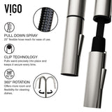 Greenwich Single Handle Pull Down Sprayer Kitchen Faucet with Deck Plate, Stainless Steel