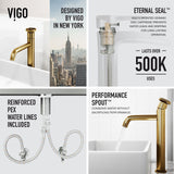 Magnolia White Bathroom Sink/Basin Set with Cass Faucet and Rectangular Composite Vessel