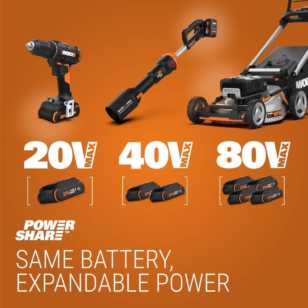 WG737 Nitro 40V PowerShare 2-in-1 Brushless Cordless Push Poly Mower, 16-in with (2) PowerShare Pro 4.0Ah Batteries